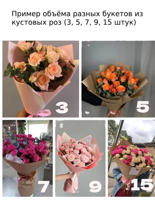 Букет цветов "Вечный июль"